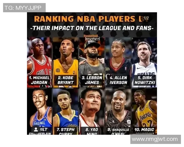 与足球品牌联名合作的球星有哪些以及他们的独特影响力分析